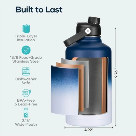 Buzio Duet Series Water Bottle with 2 Lids and Sleeve 1.9L - Blue White